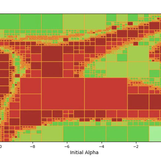 Statistical Verification of Cyber-Physical Systems using Surrogate Models and Conformal Inference